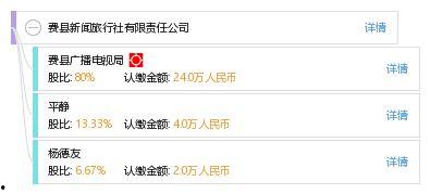 费县新闻爆料电话查询,揭秘身边事，倾听民意心声  第2张